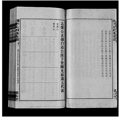 [下载][桥头李氏四修族谱_35卷首5卷_李氏族谱_桥头李氏四修族谱]湖南.桥头李氏四修家谱_二十七.pdf