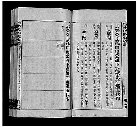 [下载][桥头李氏四修族谱_35卷首5卷_李氏族谱_桥头李氏四修族谱]湖南.桥头李氏四修家谱_二十七.pdf