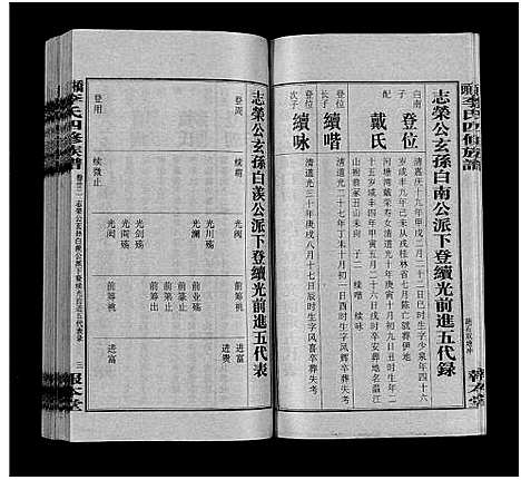 [下载][桥头李氏四修族谱_35卷首5卷_李氏族谱_桥头李氏四修族谱]湖南.桥头李氏四修家谱_二十七.pdf