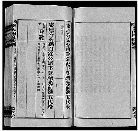 [下载][桥头李氏四修族谱_35卷首5卷_李氏族谱_桥头李氏四修族谱]湖南.桥头李氏四修家谱_二十八.pdf