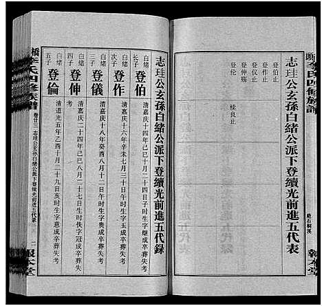 [下载][桥头李氏四修族谱_35卷首5卷_李氏族谱_桥头李氏四修族谱]湖南.桥头李氏四修家谱_二十八.pdf