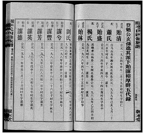 [下载][桥头李氏四修族谱_35卷首5卷_李氏族谱_桥头李氏四修族谱]湖南.桥头李氏四修家谱_二十九.pdf