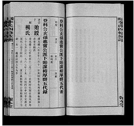 [下载][桥头李氏四修族谱_35卷首5卷_李氏族谱_桥头李氏四修族谱]湖南.桥头李氏四修家谱_三十四.pdf