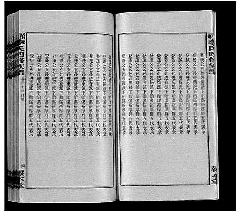 [下载][桥头李氏四修族谱_35卷首5卷_李氏族谱_桥头李氏四修族谱]湖南.桥头李氏四修家谱_三十八.pdf