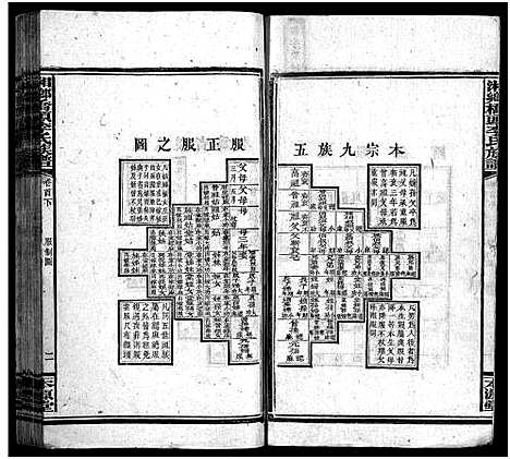 [下载][桥头李氏族谱_24卷首2卷_湘乡桥头李氏族谱_桥头李氏族谱]湖南.桥头李氏家谱_一.pdf