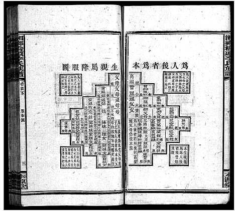 [下载][桥头李氏族谱_24卷首2卷_湘乡桥头李氏族谱_桥头李氏族谱]湖南.桥头李氏家谱_一.pdf