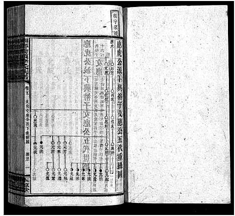 [下载][桥头李氏族谱_24卷首2卷_湘乡桥头李氏族谱_桥头李氏族谱]湖南.桥头李氏家谱_五.pdf