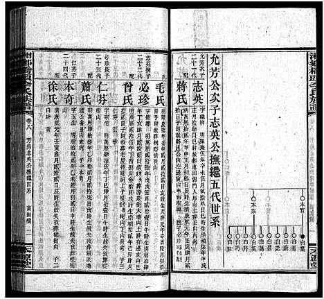 [下载][桥头李氏族谱_24卷首2卷_湘乡桥头李氏族谱_桥头李氏族谱]湖南.桥头李氏家谱_九.pdf