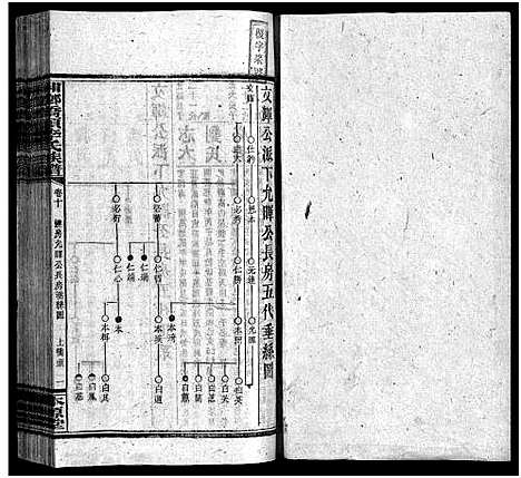 [下载][桥头李氏族谱_24卷首2卷_湘乡桥头李氏族谱_桥头李氏族谱]湖南.桥头李氏家谱_十一.pdf