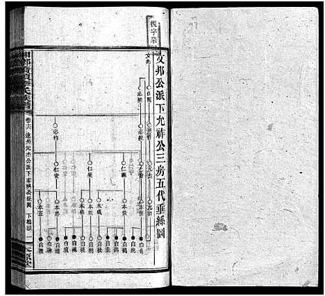 [下载][桥头李氏族谱_24卷首2卷_湘乡桥头李氏族谱_桥头李氏族谱]湖南.桥头李氏家谱_十七.pdf