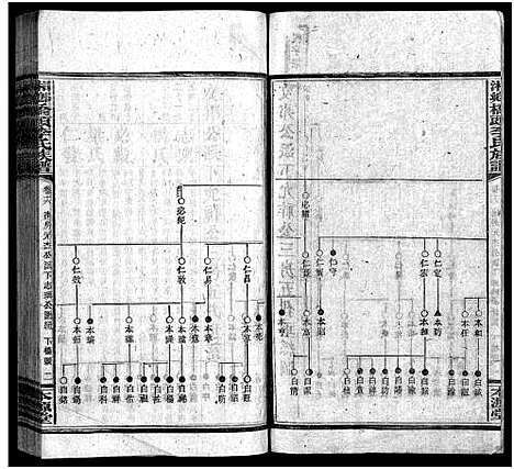 [下载][桥头李氏族谱_24卷首2卷_湘乡桥头李氏族谱_桥头李氏族谱]湖南.桥头李氏家谱_十七.pdf