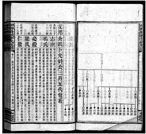 [下载][桥头李氏族谱_24卷首2卷_湘乡桥头李氏族谱_桥头李氏族谱]湖南.桥头李氏家谱_十七.pdf