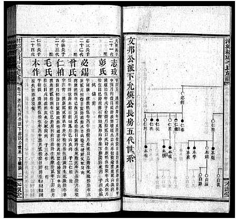 [下载][桥头李氏族谱_24卷首2卷_湘乡桥头李氏族谱_桥头李氏族谱]湖南.桥头李氏家谱_十八.pdf