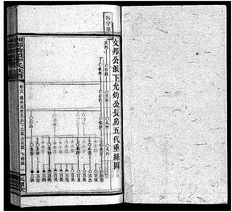 [下载][桥头李氏族谱_24卷首2卷_湘乡桥头李氏族谱_桥头李氏族谱]湖南.桥头李氏家谱_十九.pdf