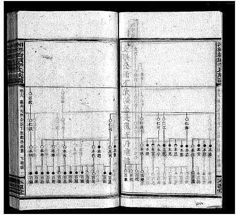 [下载][桥头李氏族谱_24卷首2卷_湘乡桥头李氏族谱_桥头李氏族谱]湖南.桥头李氏家谱_十九.pdf