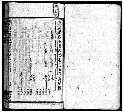 [下载][桥头李氏族谱_24卷首2卷_湘乡桥头李氏族谱_桥头李氏族谱]湖南.桥头李氏家谱_二十五.pdf