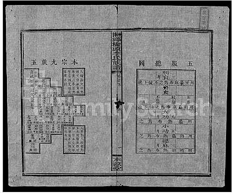 [下载][桥头李氏族谱_24卷首2卷_湘乡桥头李氏族谱_桥头李氏族谱]湖南.桥头李氏家谱_二十八.pdf