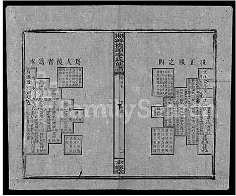 [下载][桥头李氏族谱_24卷首2卷_湘乡桥头李氏族谱_桥头李氏族谱]湖南.桥头李氏家谱_二十八.pdf