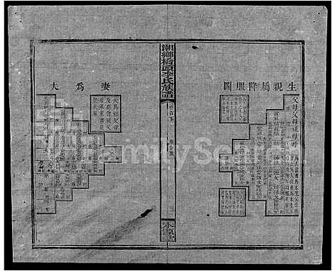 [下载][桥头李氏族谱_24卷首2卷_湘乡桥头李氏族谱_桥头李氏族谱]湖南.桥头李氏家谱_二十八.pdf