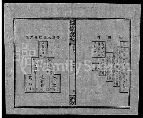 [下载][桥头李氏族谱_24卷首2卷_湘乡桥头李氏族谱_桥头李氏族谱]湖南.桥头李氏家谱_二十八.pdf