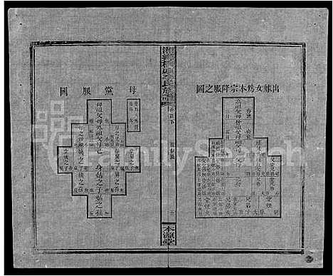 [下载][桥头李氏族谱_24卷首2卷_湘乡桥头李氏族谱_桥头李氏族谱]湖南.桥头李氏家谱_二十八.pdf