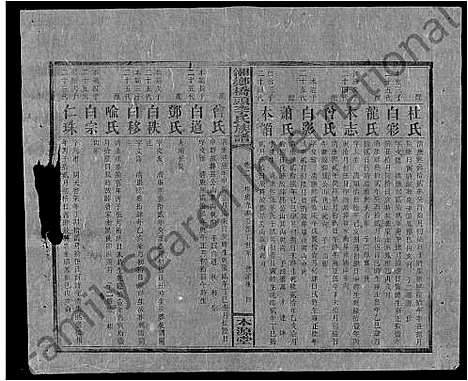 [下载][桥头李氏族谱_24卷首2卷_湘乡桥头李氏族谱_桥头李氏族谱]湖南.桥头李氏家谱_二十九.pdf