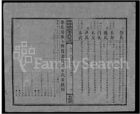 [下载][桥头李氏族谱_24卷首2卷_湘乡桥头李氏族谱_桥头李氏族谱]湖南.桥头李氏家谱_三十三.pdf