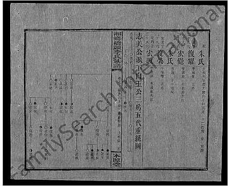 [下载][桥头李氏族谱_24卷首2卷_湘乡桥头李氏族谱_桥头李氏族谱]湖南.桥头李氏家谱_三十四.pdf