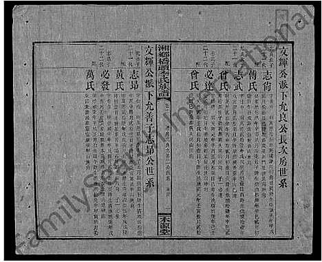 [下载][桥头李氏族谱_24卷首2卷_湘乡桥头李氏族谱_桥头李氏族谱]湖南.桥头李氏家谱_三十九.pdf