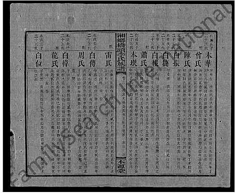 [下载][桥头李氏族谱_24卷首2卷_湘乡桥头李氏族谱_桥头李氏族谱]湖南.桥头李氏家谱_三十九.pdf