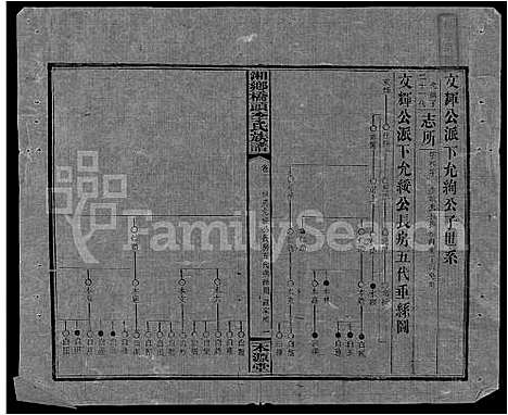 [下载][桥头李氏族谱_24卷首2卷_湘乡桥头李氏族谱_桥头李氏族谱]湖南.桥头李氏家谱_四十.pdf