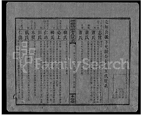 [下载][桥头李氏族谱_24卷首2卷_湘乡桥头李氏族谱_桥头李氏族谱]湖南.桥头李氏家谱_四十.pdf