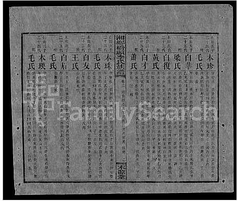 [下载][桥头李氏族谱_24卷首2卷_湘乡桥头李氏族谱_桥头李氏族谱]湖南.桥头李氏家谱_四十一.pdf