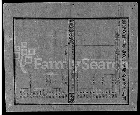 [下载][桥头李氏族谱_24卷首2卷_湘乡桥头李氏族谱_桥头李氏族谱]湖南.桥头李氏家谱_四十三.pdf