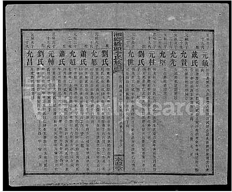 [下载][桥头李氏族谱_24卷首2卷_湘乡桥头李氏族谱_桥头李氏族谱]湖南.桥头李氏家谱_四十三.pdf