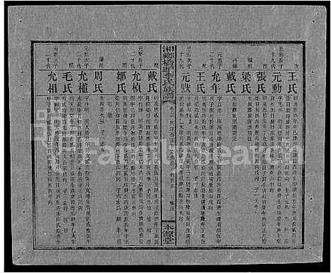 [下载][桥头李氏族谱_24卷首2卷_湘乡桥头李氏族谱_桥头李氏族谱]湖南.桥头李氏家谱_四十三.pdf