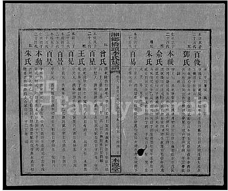 [下载][桥头李氏族谱_24卷首2卷_湘乡桥头李氏族谱_桥头李氏族谱]湖南.桥头李氏家谱_四十六.pdf