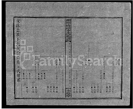 [下载][桥头李氏族谱_24卷首2卷_湘乡桥头李氏族谱_桥头李氏族谱]湖南.桥头李氏家谱_四十八.pdf