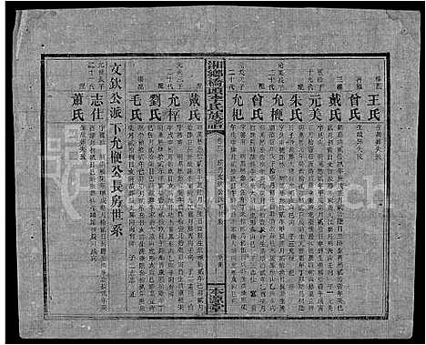 [下载][桥头李氏族谱_24卷首2卷_湘乡桥头李氏族谱_桥头李氏族谱]湖南.桥头李氏家谱_五十.pdf