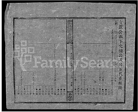 [下载][桥头李氏族谱_24卷首2卷_湘乡桥头李氏族谱_桥头李氏族谱]湖南.桥头李氏家谱_五十.pdf