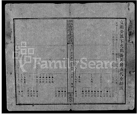 [下载][桥头李氏族谱_24卷首2卷_湘乡桥头李氏族谱_桥头李氏族谱]湖南.桥头李氏家谱_五十一.pdf