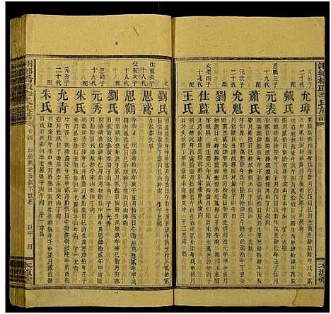 [下载][桥头李氏族谱_24卷首2卷_湘乡桥头李氏族谱_桥头李氏族谱]湖南.桥头李氏家谱_五十七.pdf