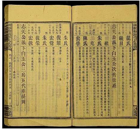 [下载][桥头李氏族谱_24卷首2卷_湘乡桥头李氏族谱_桥头李氏族谱]湖南.桥头李氏家谱_六十.pdf