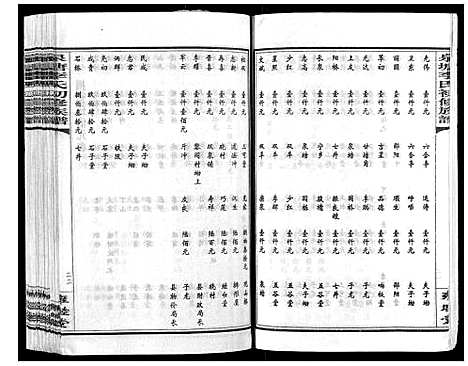 [下载][泉塘李氏初修族谱_53卷首1卷末1卷]湖南.泉塘李氏初修家谱_二.pdf