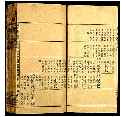 [下载][潭府李氏三修族谱]湖南.潭府李氏三修家谱_十八.pdf