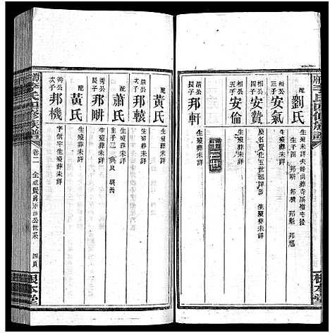 [下载][潭府李氏四修族谱_52卷首上下_末2卷_邵阳潭府李氏四修族谱]湖南.潭府李氏四修家谱_四.pdf