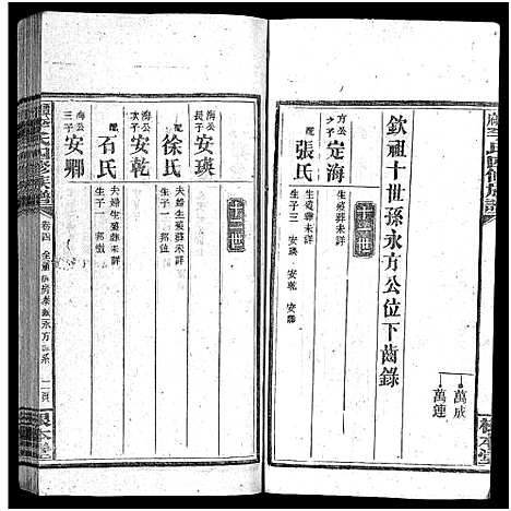 [下载][潭府李氏四修族谱_52卷首上下_末2卷_邵阳潭府李氏四修族谱]湖南.潭府李氏四修家谱_六.pdf