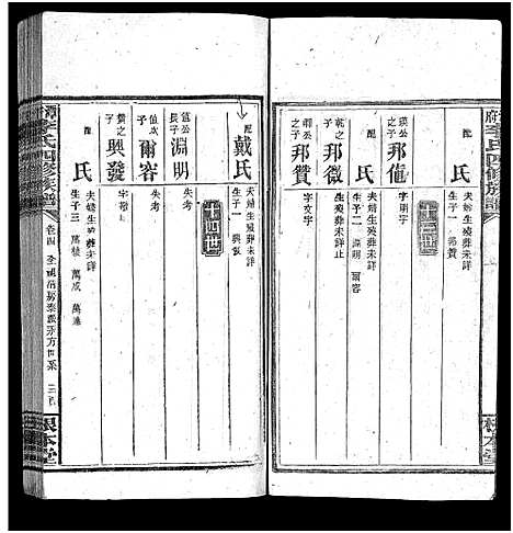 [下载][潭府李氏四修族谱_52卷首上下_末2卷_邵阳潭府李氏四修族谱]湖南.潭府李氏四修家谱_六.pdf