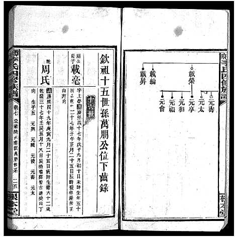 [下载][潭府李氏四修族谱_52卷首上下_末2卷_邵阳潭府李氏四修族谱]湖南.潭府李氏四修家谱_九.pdf