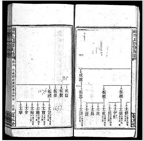 [下载][潭府李氏四修族谱_52卷首上下_末2卷_邵阳潭府李氏四修族谱]湖南.潭府李氏四修家谱_十五.pdf